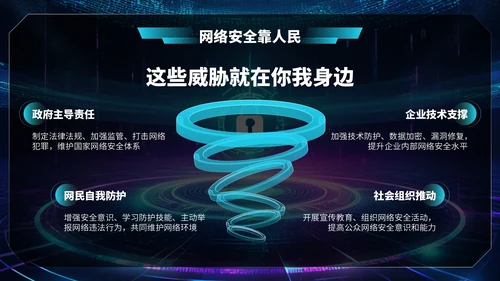 深蓝色科技风网络安全宣传周科普讲座PPT模板