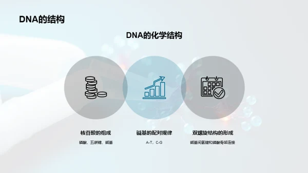 科技风生物医疗教学课件PPT模板
