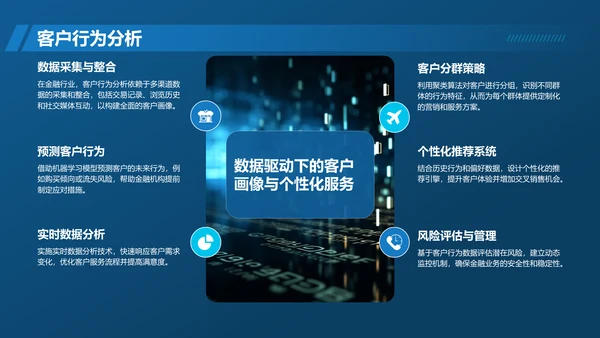 蓝色科技风通用行业大数据总结汇报PPT模板