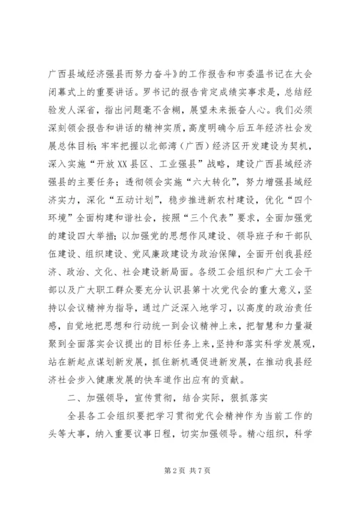 总工会学习县党代会精神情况汇报 (2).docx