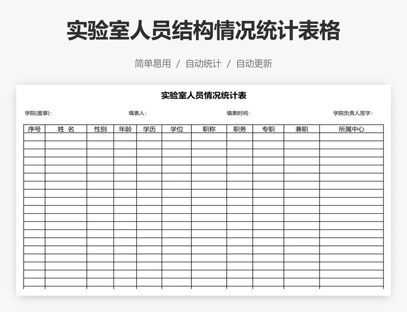实验室人员结构情况统计表格