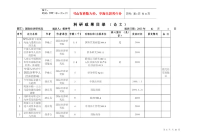 科研成果目录 ( 论文 ) - 对外经济贸易大学.docx