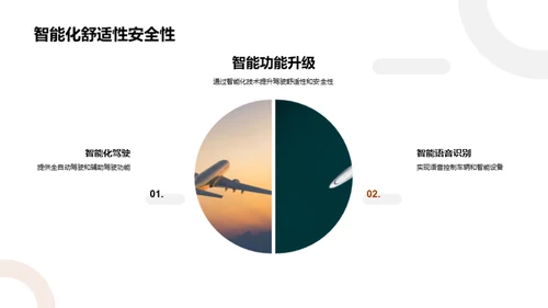 未来驾驶：智能汽车解析