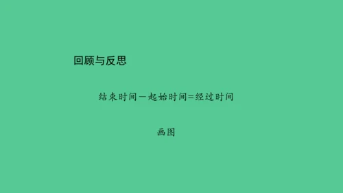 （新插图）人教版三年级数学下册 6.6 年、月、日单元复习整理（课件）(共23张PPT)