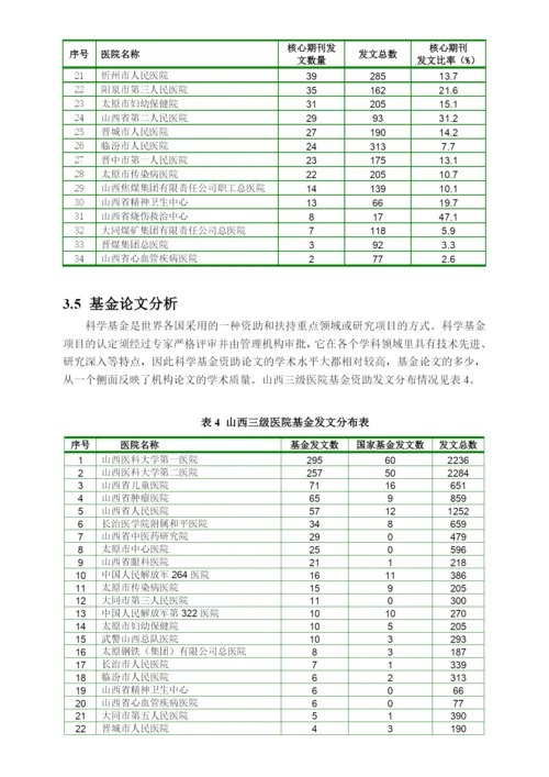 山西家三级医院发表论文统计分析范例.docx