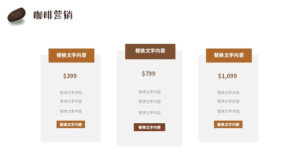 3D立体咖啡行业营销活动策划PPT