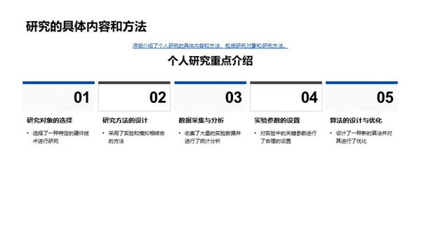 硬件科技前沿探索