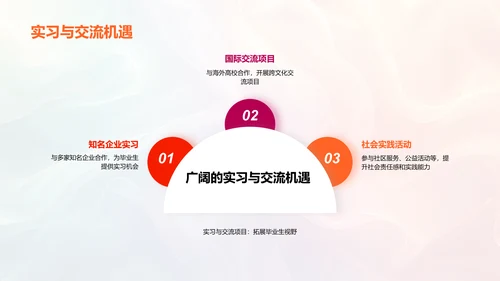 毕业纪念相册报告