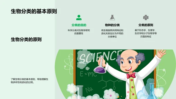 生物科学应用讲解PPT模板