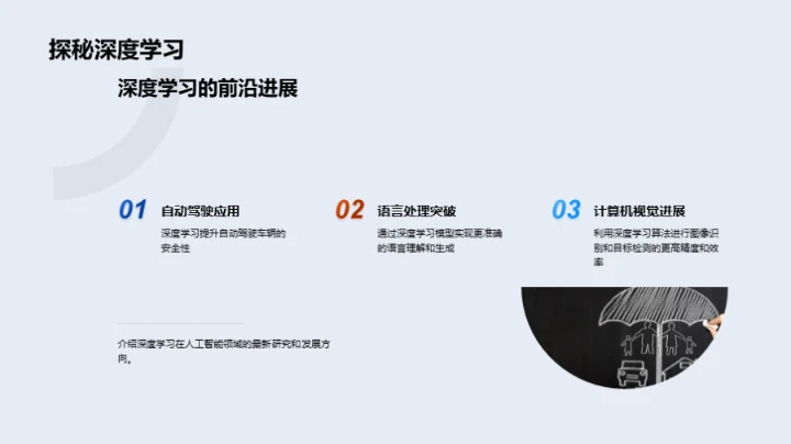 人工智能的探索与未来