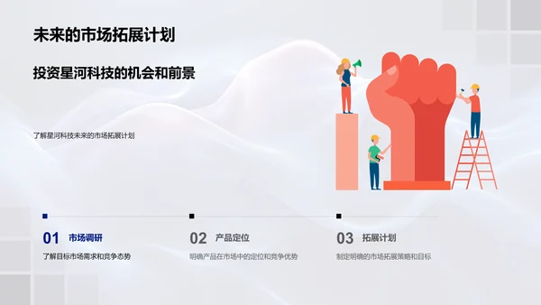 星河科技融资计划