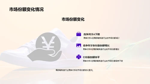 橡胶鞋业的新篇章