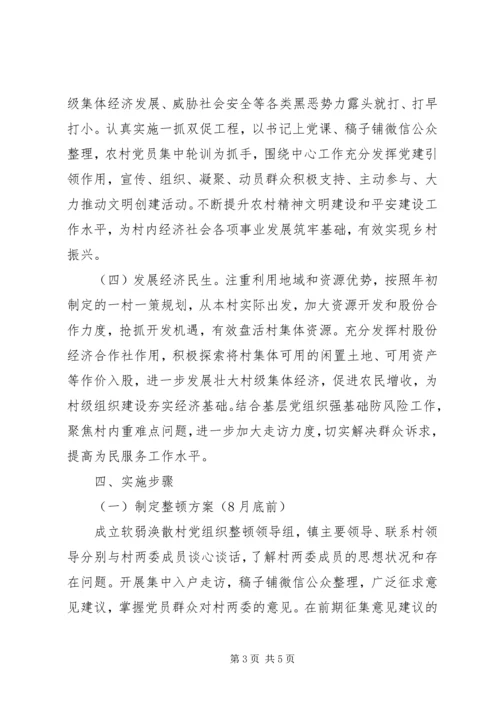 软弱涣散村党组织整顿提升工作方案.docx