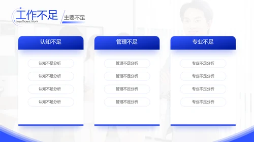 蓝色商务风企业年终总结