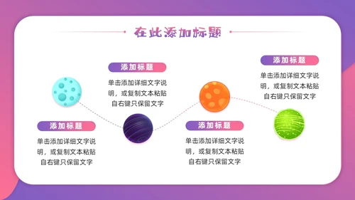 渐变剪纸卡通风神秘太空漫游太空相关主题PPT课件星球