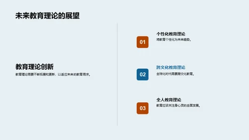 哲学视野的教育解析