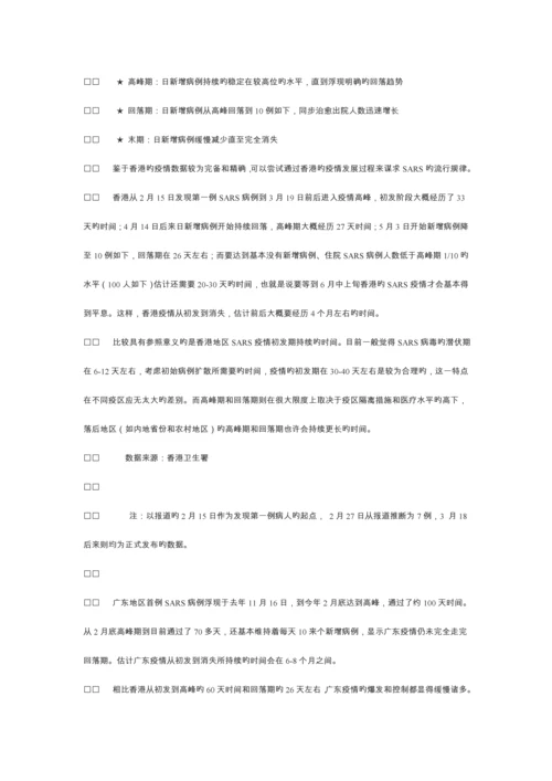 SARS对中国经济的影响专题研究报告.docx