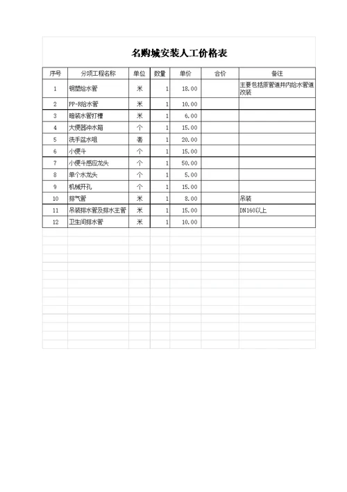 装修水电安装劳务合同