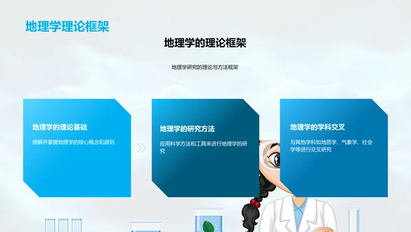 地理学概述报告