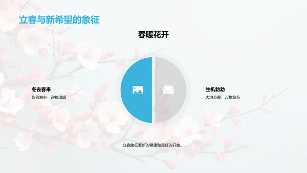立春特惠，新年新气象