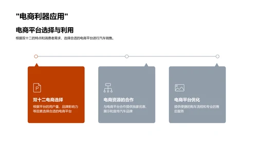 双十二汽车电商解析