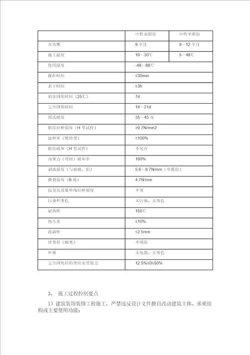 外墙干挂石材幕墙的施工工艺7页