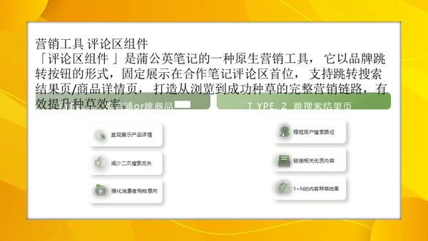 小红书服饰行业内容合作策略通用PPT模板