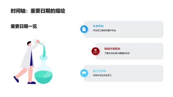 人资月度行政总结