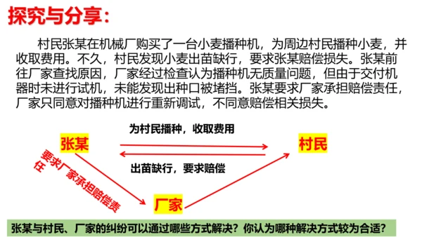 【新课标】3.2 依法行使权利 课件【2024春新教材】（27张ppt）