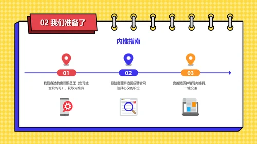 小清新插画风蓝黄色校园招聘巡讲会PPT