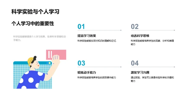 深度解析科学实验