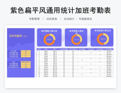 紫色扁平风通用统计加班考勤表