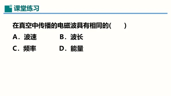 第21章课件 信息的传递（课件）(共35张PPT) -2023-2024学年九年级物理全一册同步精品