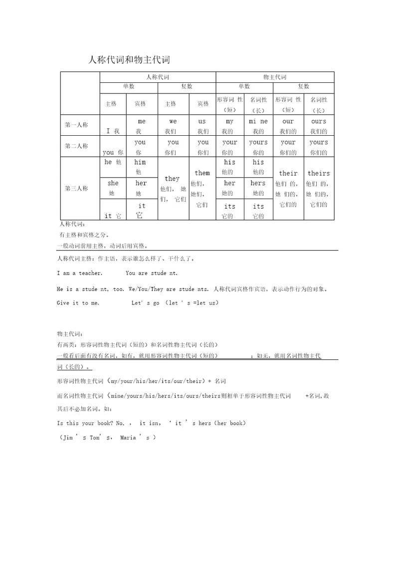 外研版小学英语语法部分