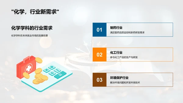 学科导航指南