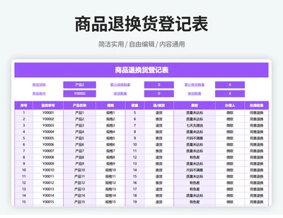 商品退换货登记表