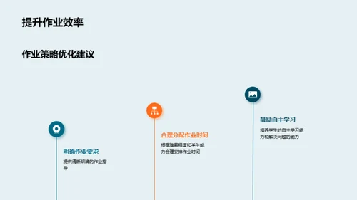 六年级学习解析