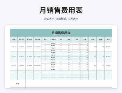 简约风月销售费用表