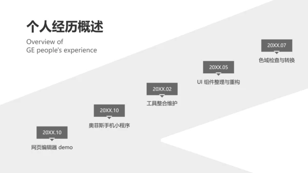 灰色简约风前端工程师晋升