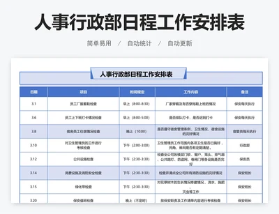 人事行政部日程工作安排表