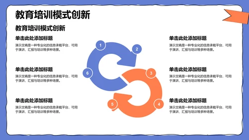 文献汇报学术成果PPT模板