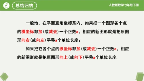 7.2.2用坐标表示平移（同步课件）-七年级数学下册同步精品课堂（人教版）