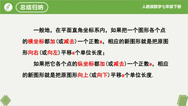 7.2.2用坐标表示平移（同步课件）-七年级数学下册同步精品课堂（人教版）