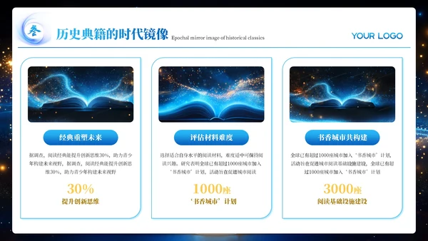 蓝色创意风读书分享会PPT模板