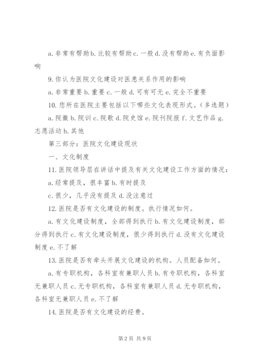 医院文化建设现状调查问卷_1.docx