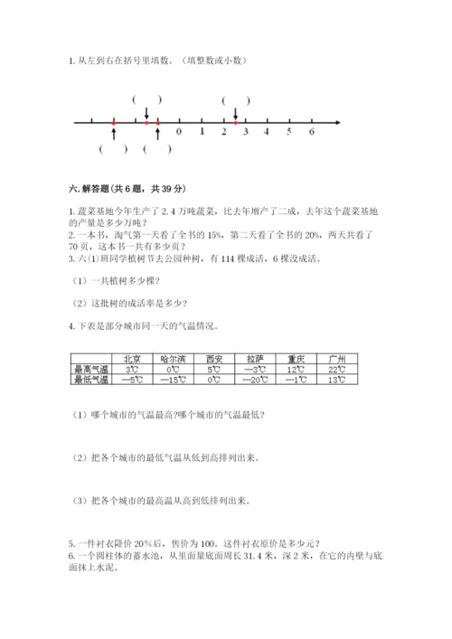 茂港区六年级下册数学期末测试卷精品带答案.docx