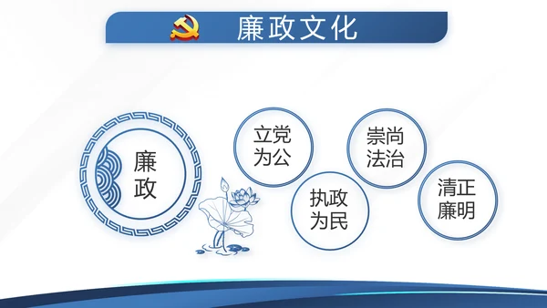 蓝色党支部党建年终述职报告工作总结动态PPT