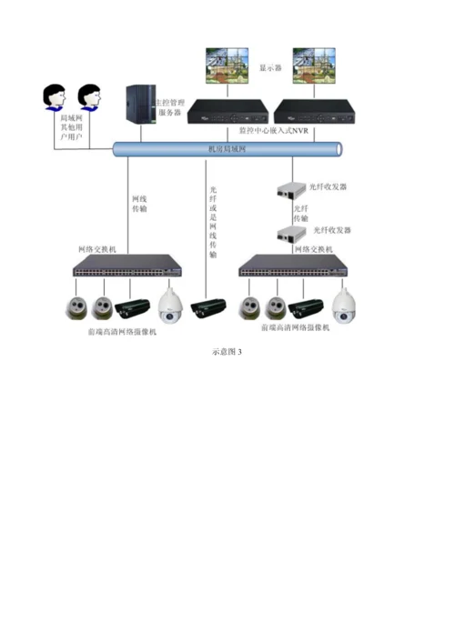 工厂网络远程监控基础管理系统专题方案.docx