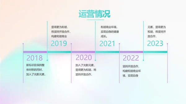 梦幻唯美芭蕾舞蹈比赛大赛PPT