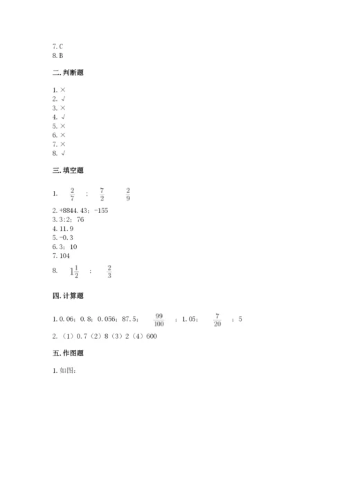 小升初数学期末测试卷（典优）.docx